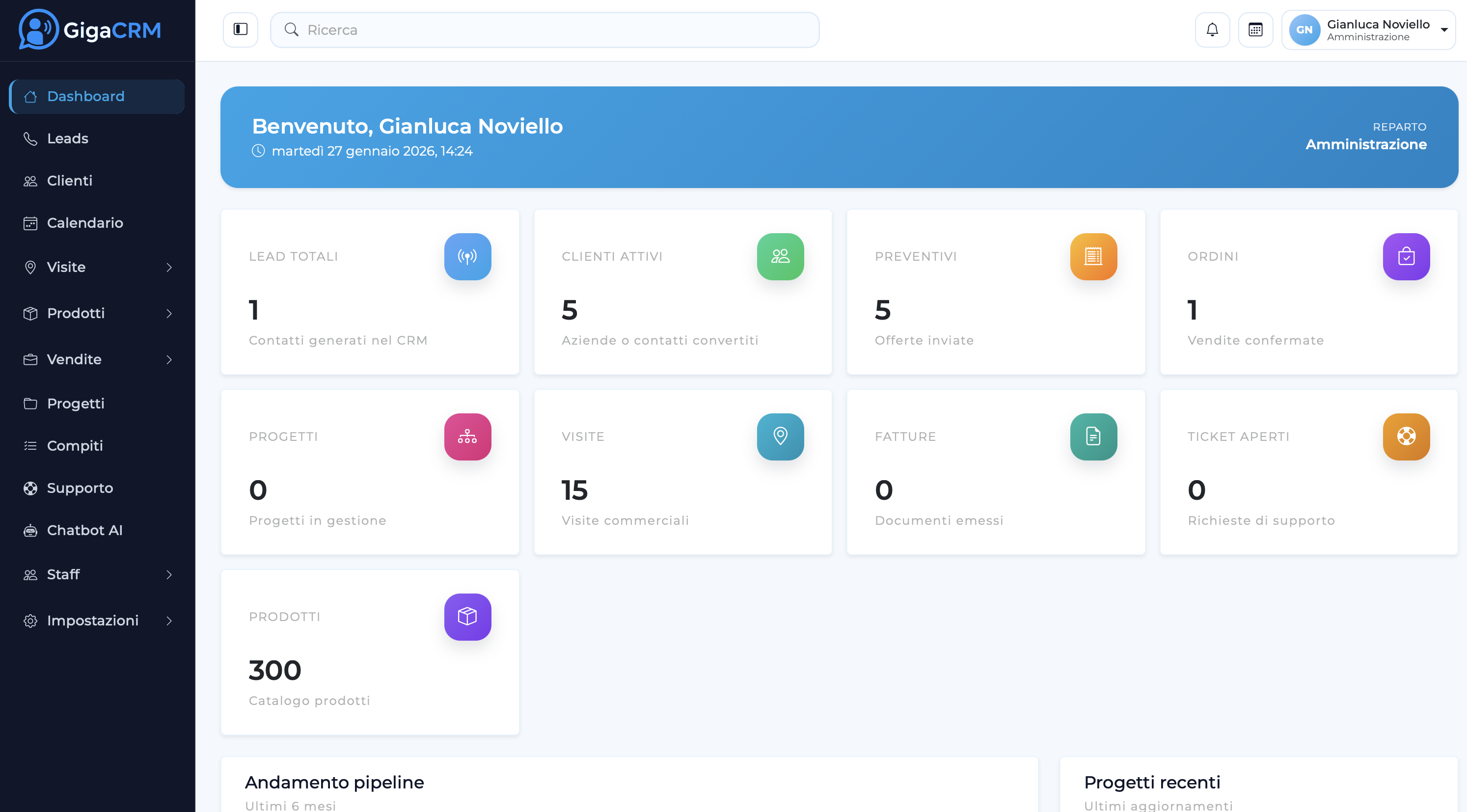 GigaCRM Dashboard
